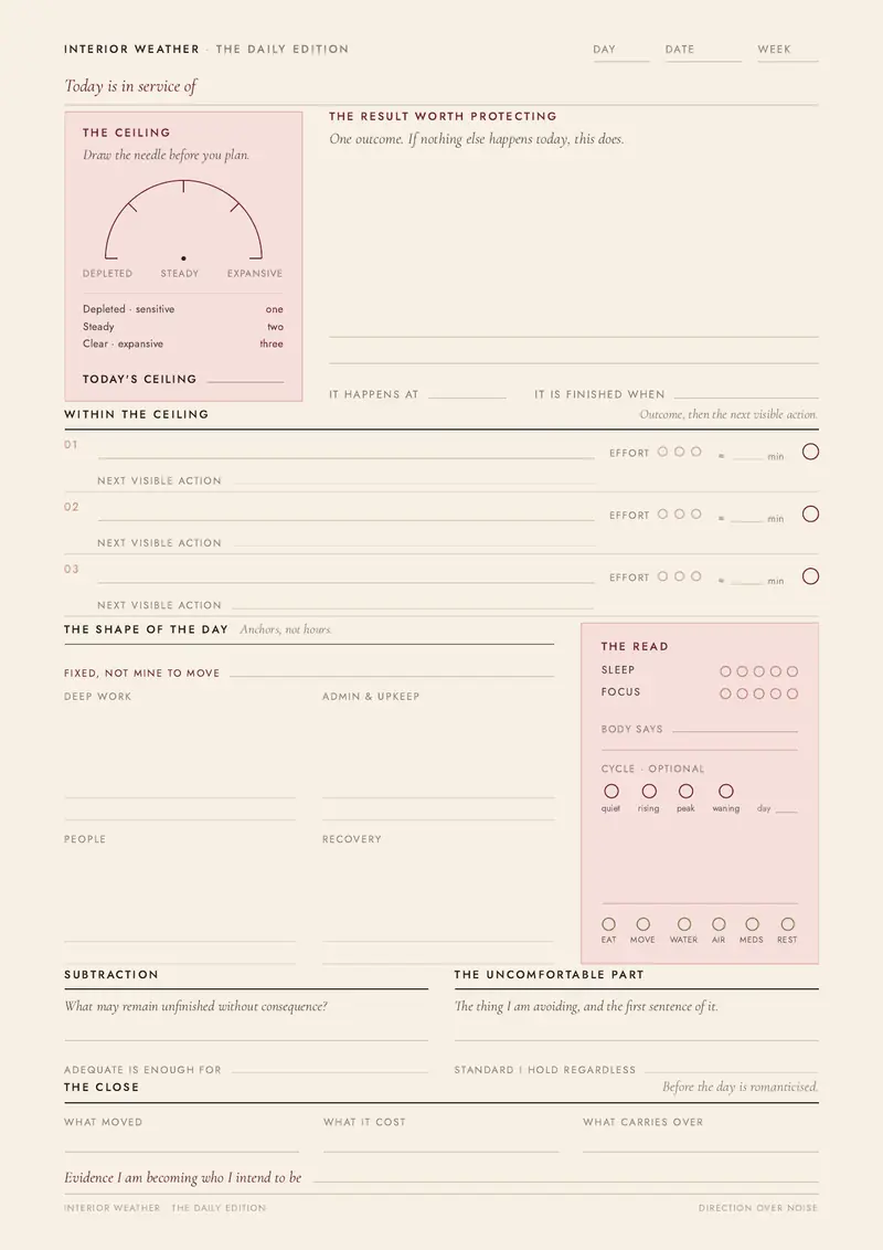 Interior Weather daily planning page.